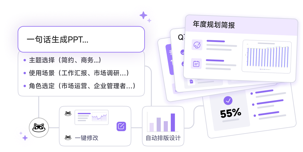 供应链数据治理场景的成果输出界面