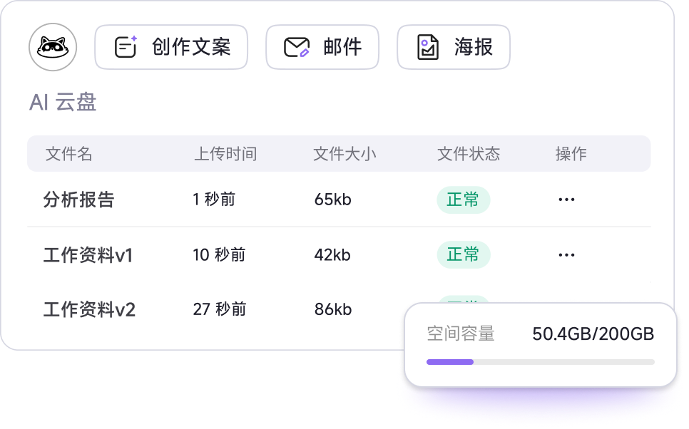 市场与战略场景的成果输出界面